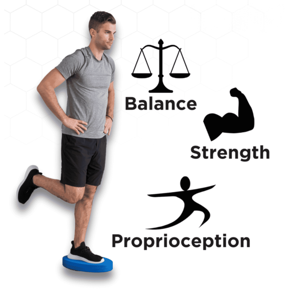 theraband stability trainer use
