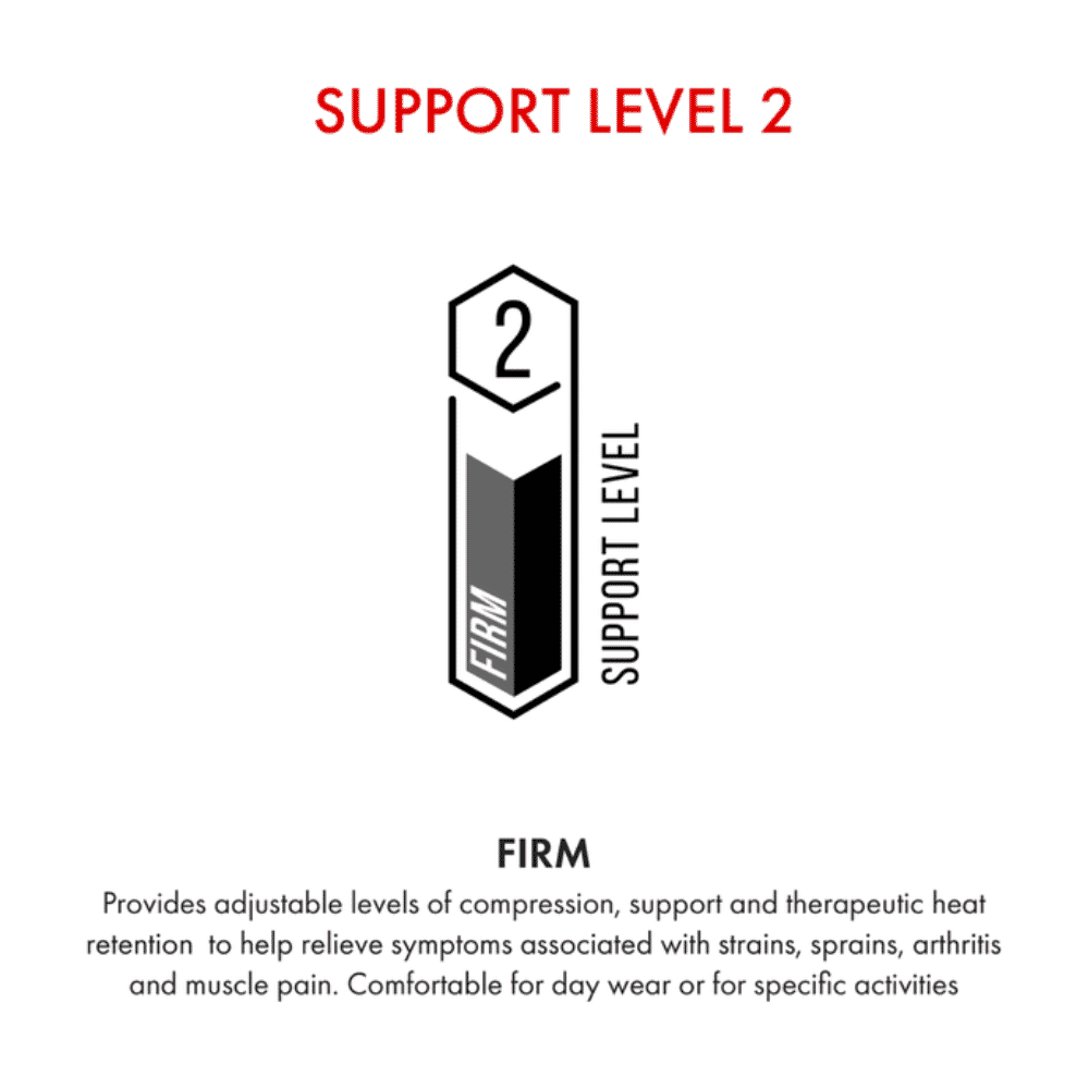 vulkan full shoulder support level 2