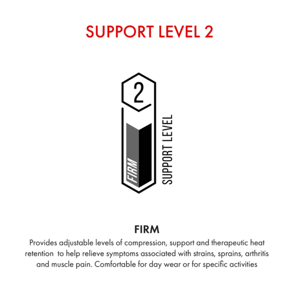 vulkan half shoulder support level 2