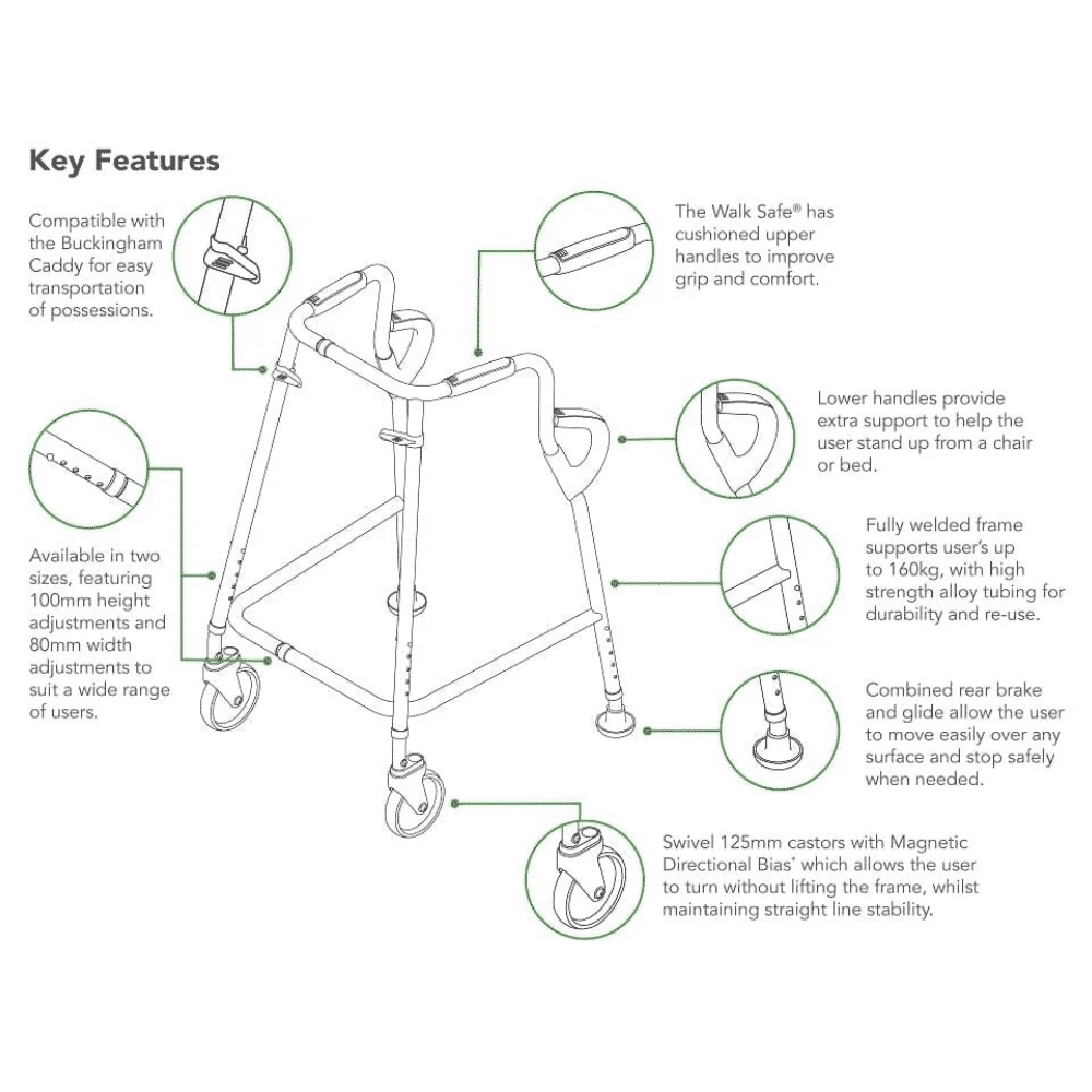 walk safe walking frame features