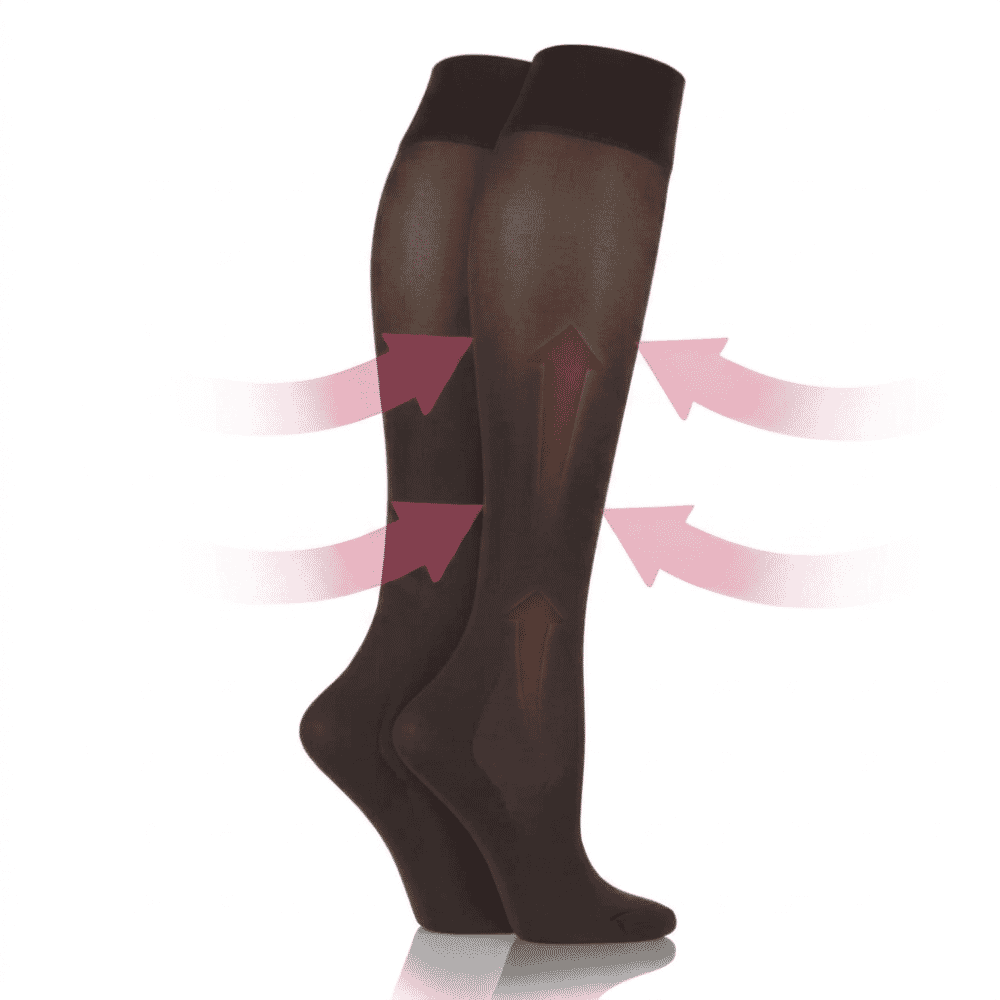 Womens Compression Socks - 2 Pairs